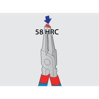 Набор съемников стопорных колец Ø 19-60 220 мм 539PLUS/1DPCT Unior_3